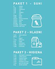 infografikaPAKETI_1