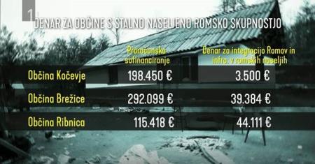 tarča2
